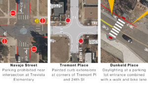 increasing pedestrian safety by removing parking near stop signs in Denver