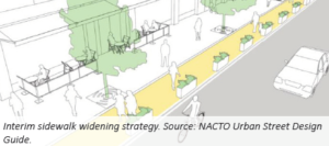 interim sidewalk widening strategy