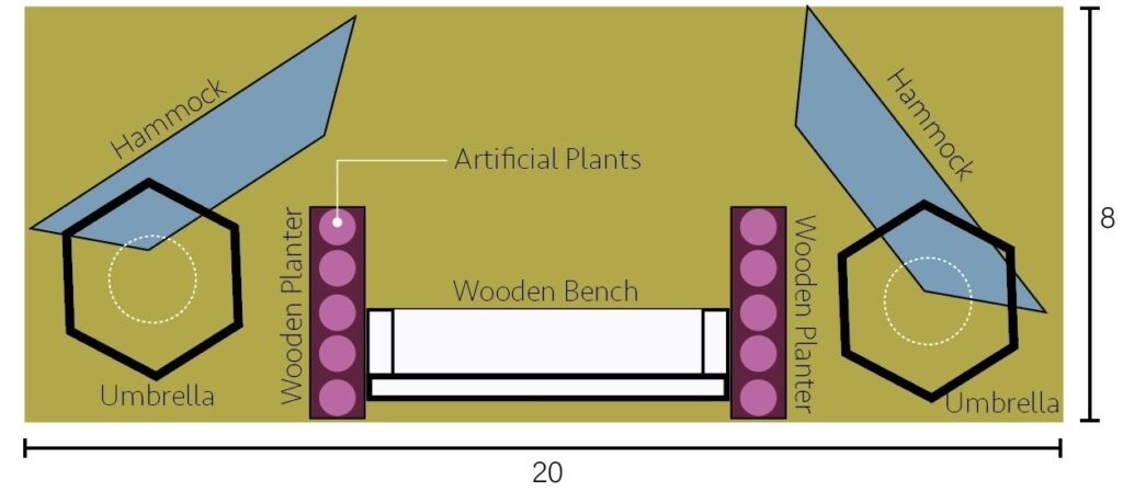 An illustration of a parklet site plan showing a bench, planters, hammocks and umbrellas.