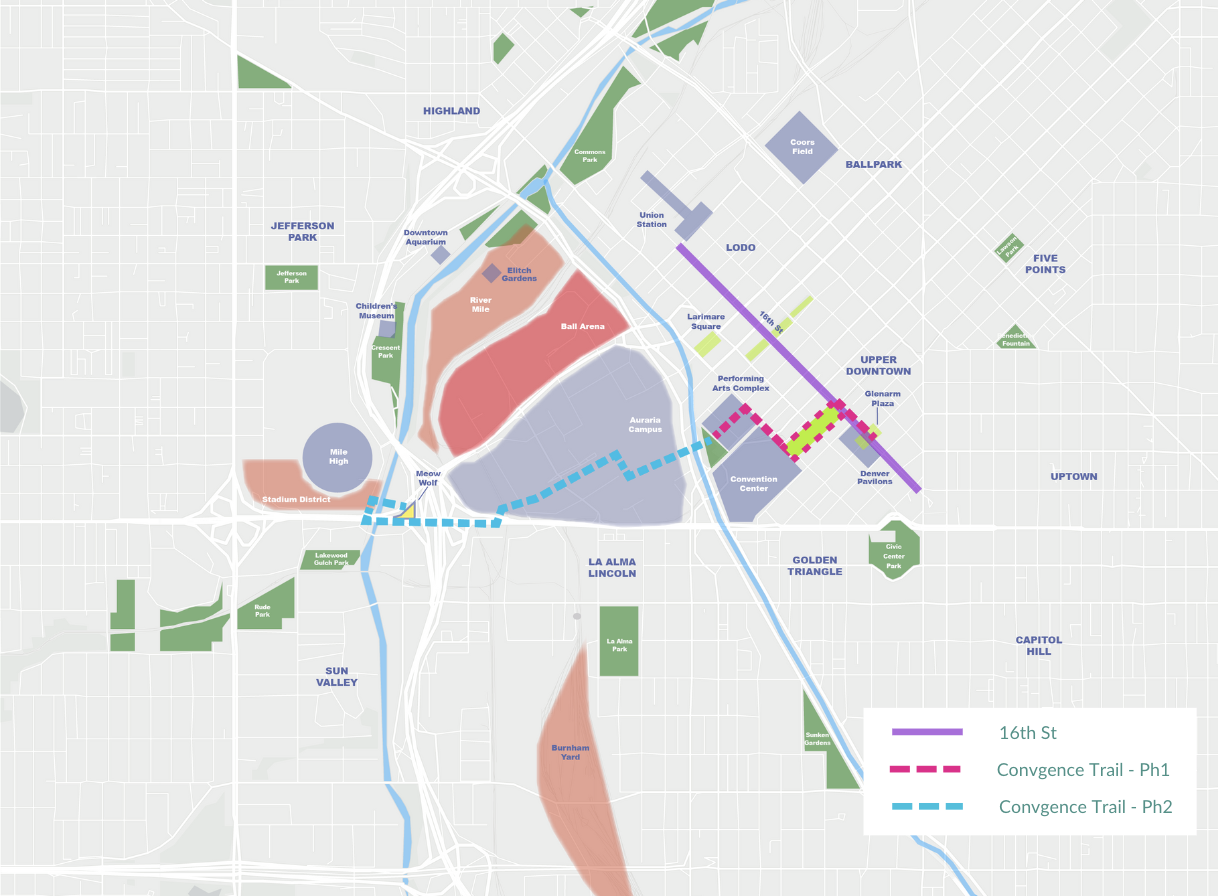 Map of Denver renders the Convergence Trail in two sections, starting from the 16th Street Mall (Phase 1) and continuing west to Meow Wolf (Phase 2).