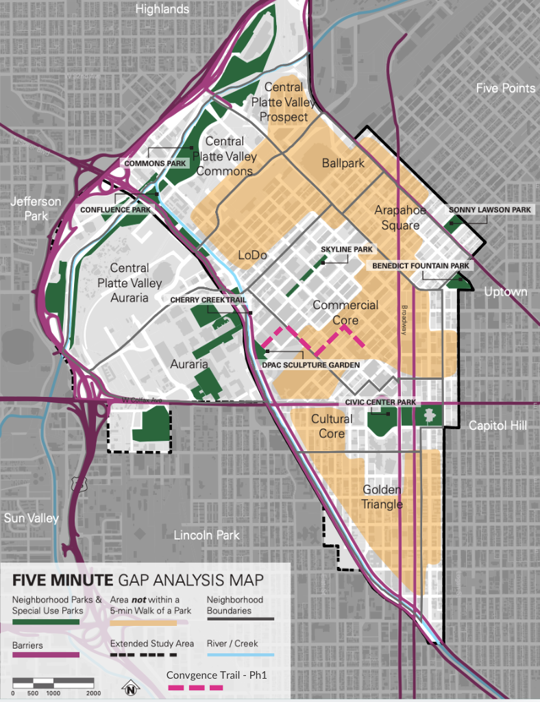 Map of downtown Denver and surrounding neighborhoods labeled "Five Minute Gap Analysis Map" shows a large portion of the Central Platte Valley Prospect, Ballpark, LoDo, Arapahoe Square, Commercial Core, Cultural Core, and Golden Triangle neighborhoods not within a five-minute walk of a park. An additional pink dashed line to depict Phase 1 of the Convergence Trail has been rendered on the map.